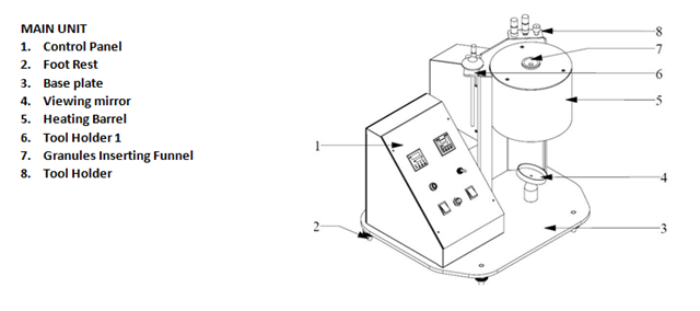 melt flow parts