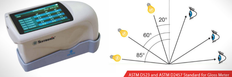 ASTM D523 and ASTM D2457 Standard for Gloss Meter